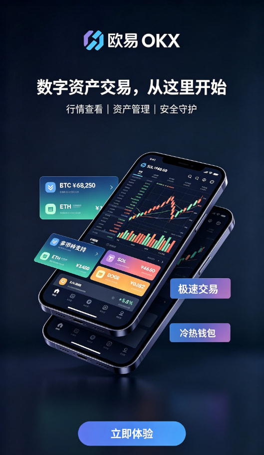 欧交易所app官方下载关于数字资产交易的那些常见疑问